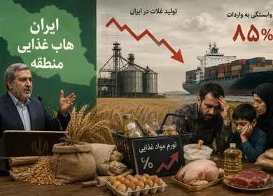 ادعای جدید آقای  وزیر جهاد کشاورزی  و  واقعیت تلخ سفره مردم