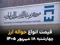 اینفوگرافی | قیمت حواله ارز امروز چهارشنبه ۱۸ شهریور ۱۴۰۵؛ دلار حواله‌ای گران شد