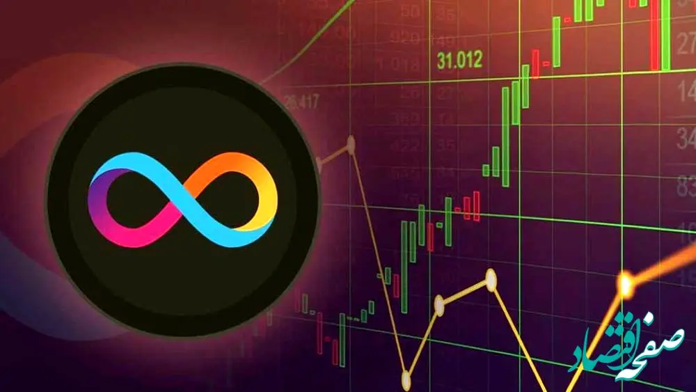 آینده ICP از سال 2025 تا 2030 چطور خواهد بود؟