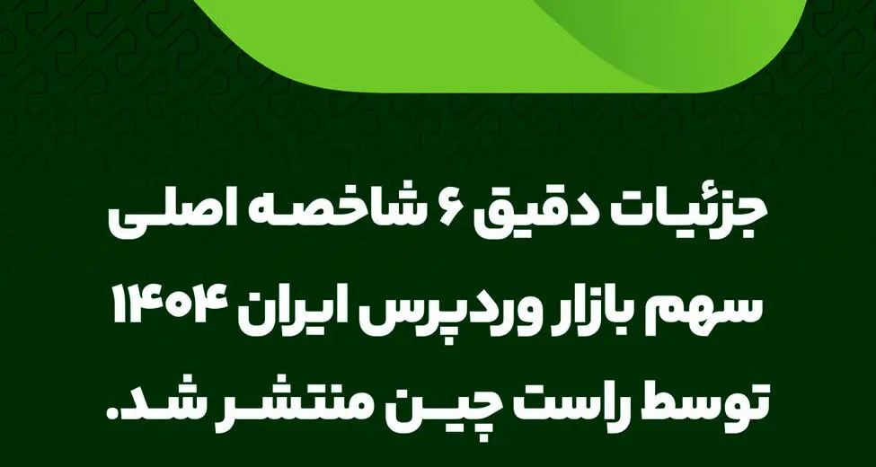جزئیات دقیق ۶ شاخصه اصلی سهم بازار وردپرس ایران 1404 توسط راست چین منتشر شد