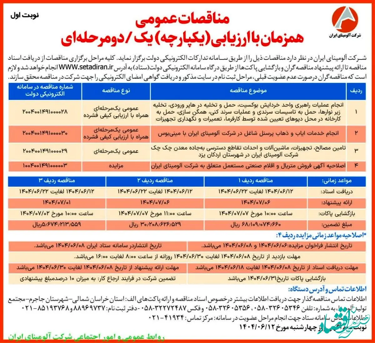چاپ و انتشار نوبت اول آگهی مناقصات شرکت آلومینای ایران در روزنامه های