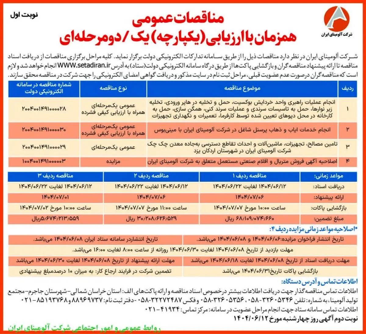 چاپ و انتشار نوبت اول آگهی مناقصات شرکت آلومینای ایران در روزنامه های