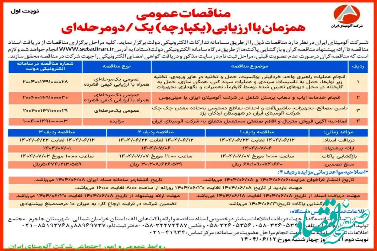 چاپ و انتشار نوبت اول آگهی مناقصات شرکت آلومینای ایران در روزنامه های
