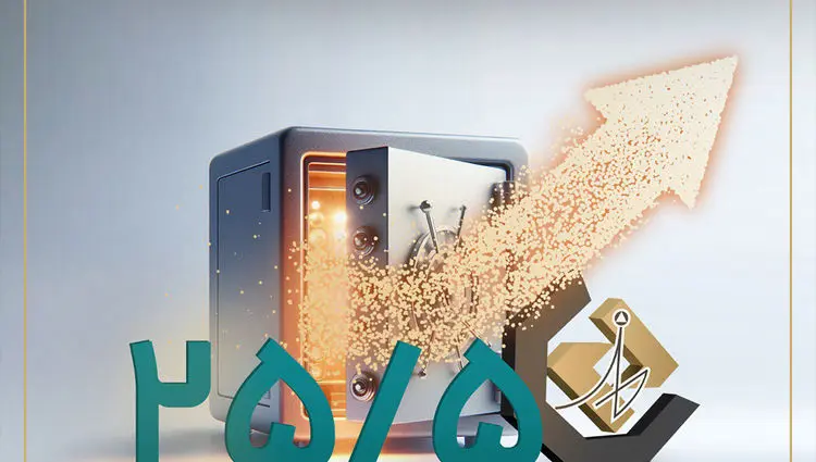صندوق اندوخته توسعه صادرات آرمانی با پرداخت 4180 میلیارد ریال سود در مردادماه، ۱۱4مین دوره متوالی پرداخت سود را ثبت کرد