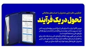 مسیر تازه‌ برای فعالان بازارهای مالی و مشتقه با جایگزینی دفتر دارایی مشتریان با حساب‌های معاملاتی