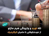 تله تورم و وارونگی هرم مازلو/ از خودشکوفایی تا حامیان الیگارشیک