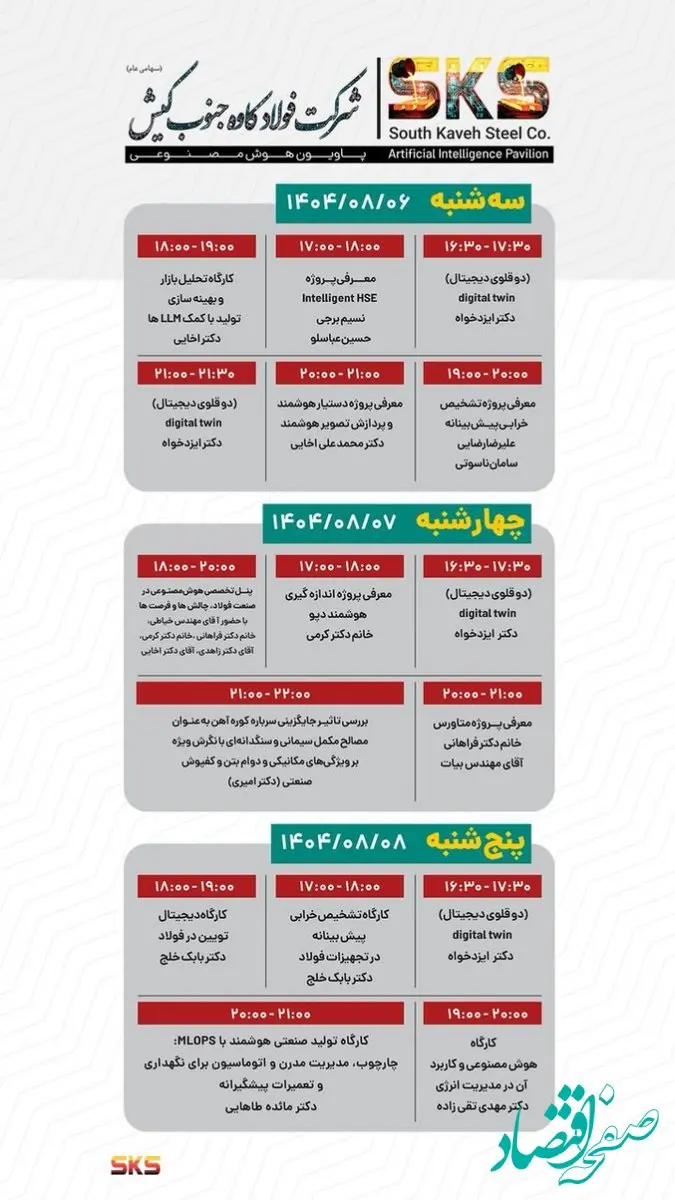 رونمایی از نخستین پاویون هوش مصنوعی صنعت فولاد توسط شرکت فولاد کاوه جنوب کیش در بیست‌وهفتمین سمپوزیوم فولاد
