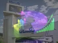 عملکرد درخشان پاکسان در میان تولیدکنندگان شوینده بازار سرمایه