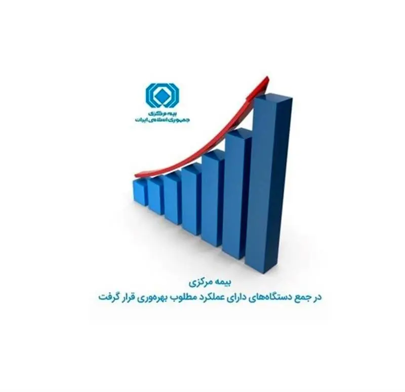 بیمه مرکزی در جمع دستگاه‌های دارای عملکرد مطلوب بهره‌وری قرار گرفت