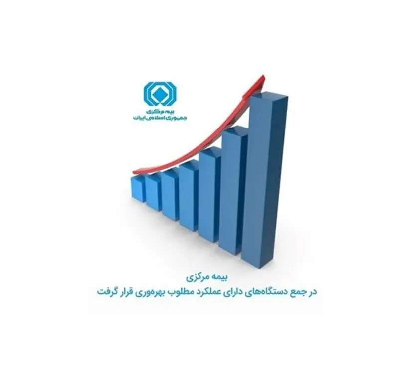 بیمه مرکزی در جمع دستگاه‌های دارای عملکرد مطلوب بهره‌وری قرار گرفت