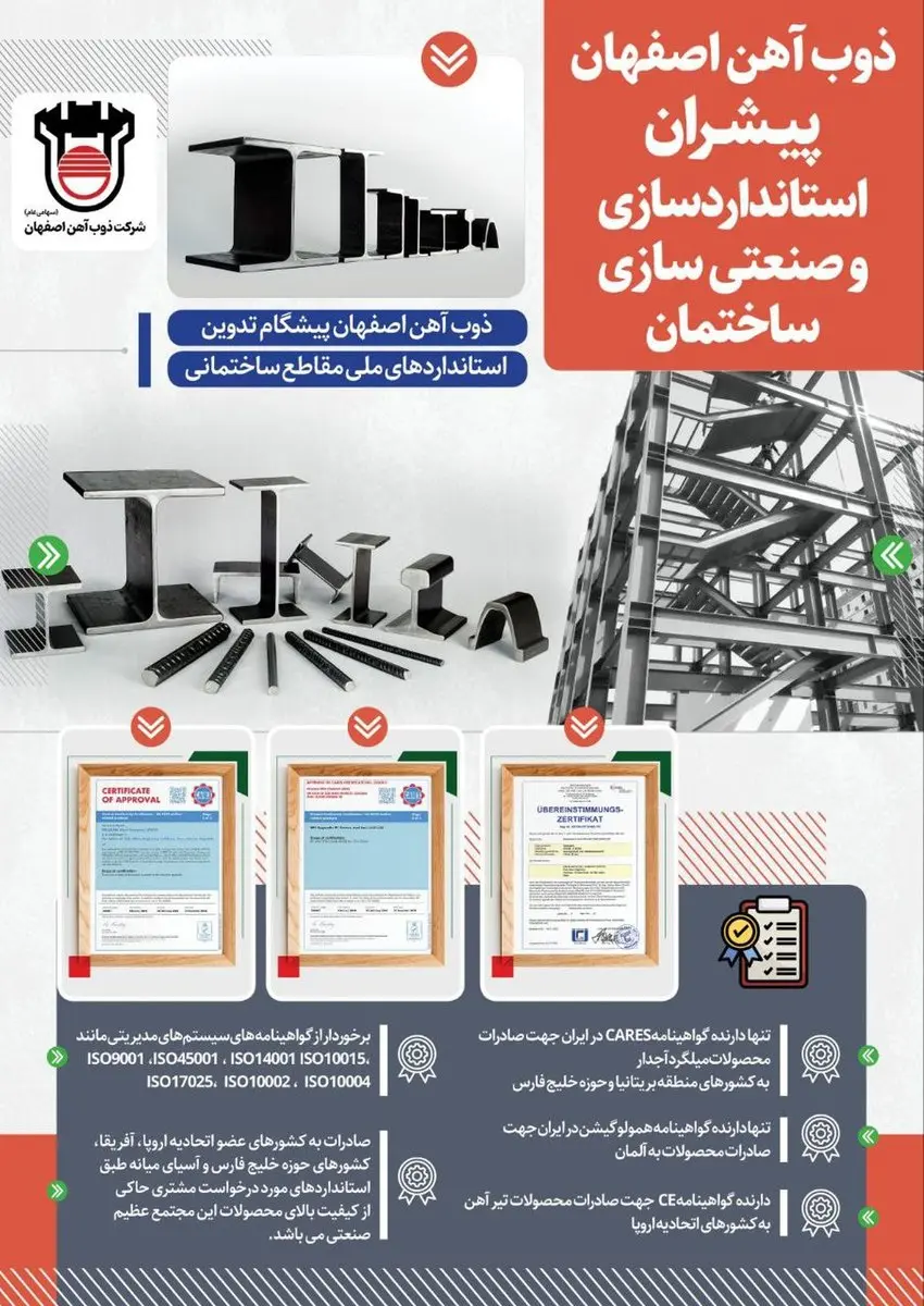 ذوب آهن اصفهان: روز جهانی استاندارد گرامی باد