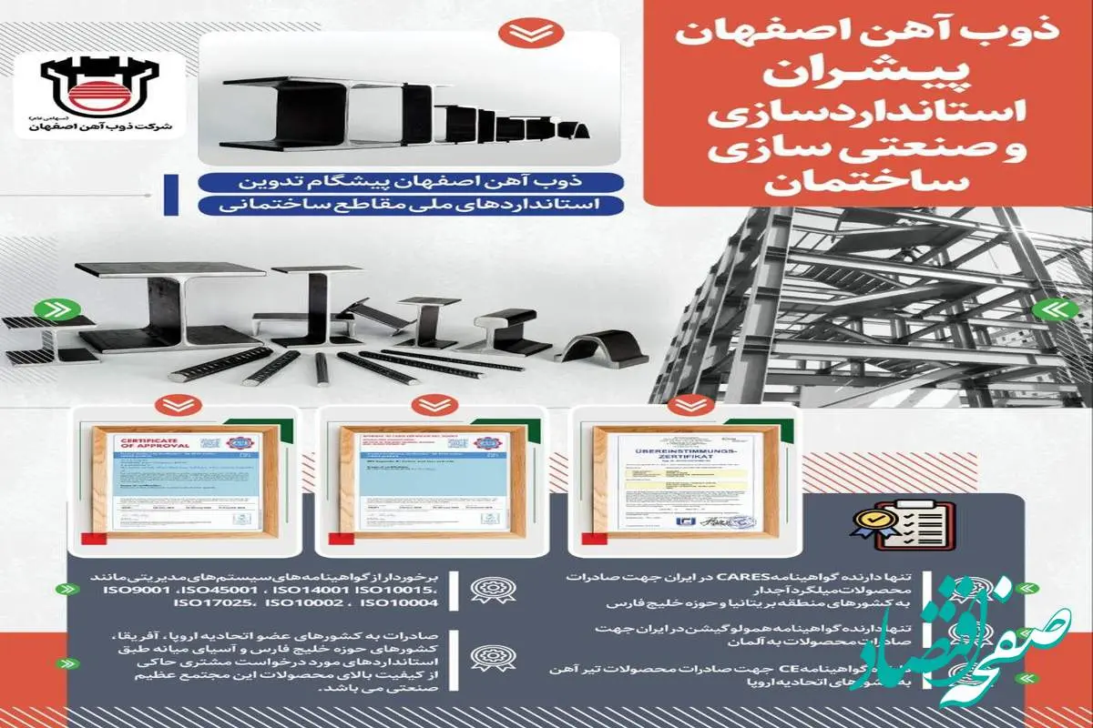 ذوب آهن اصفهان: روز جهانی استاندارد گرامی باد