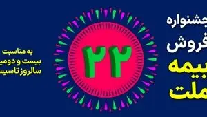 جشنواره فروش بیمه ملت با تخفیف ۲۲ درصدی و جوایز ویژه