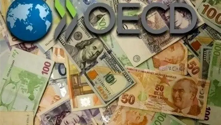 جنگ آمریکا علیه ایران تورم کشورهای صنعتی را از صفر به چند درصد رسانده است؟ 