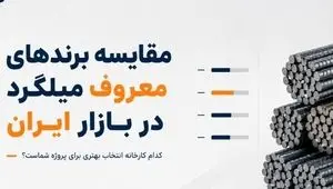 مقایسه برندهای معروف میلگرد در بازار ایران؛ کدام کارخانه انتخاب بهتری برای پروژه شماست؟