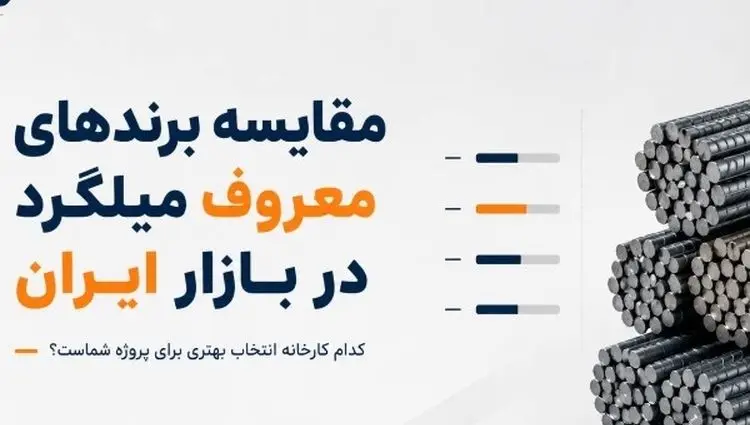 مقایسه برندهای معروف میلگرد در بازار ایران؛ کدام کارخانه انتخاب بهتری برای پروژه شماست؟