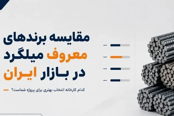مقایسه برندهای معروف میلگرد در بازار ایران؛ کدام کارخانه انتخاب بهتری برای پروژه شماست؟