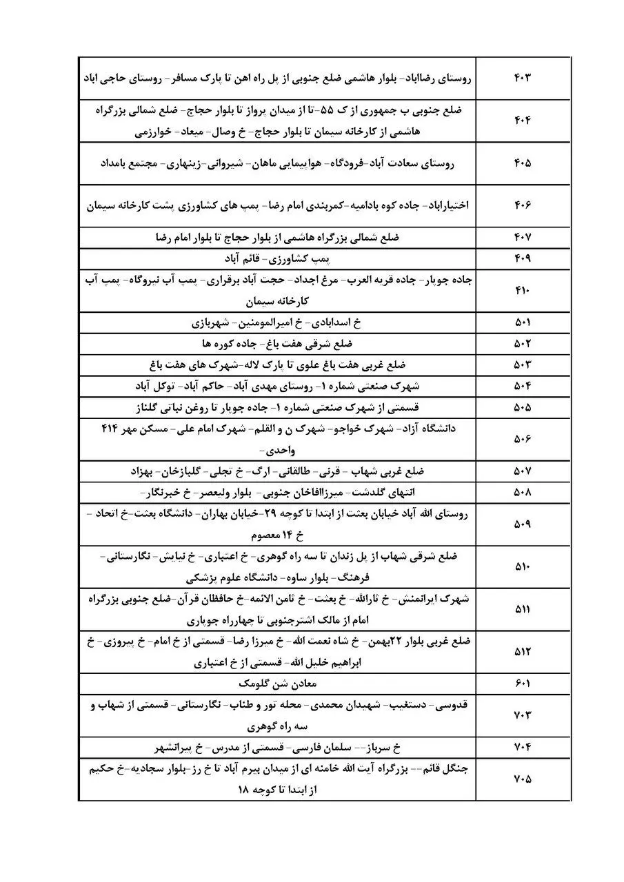 برنامه قطعی برق کرمان چهارشنبه ۲۹ مرداد ۱۴۰۴ + جدول