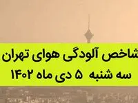 شاخص آلودگی هوای تهران امروز سه شنبه ۵ دی ماه ۱۴۰۲ + کیفیت هوای تهران امروز به تفکیک مناطق