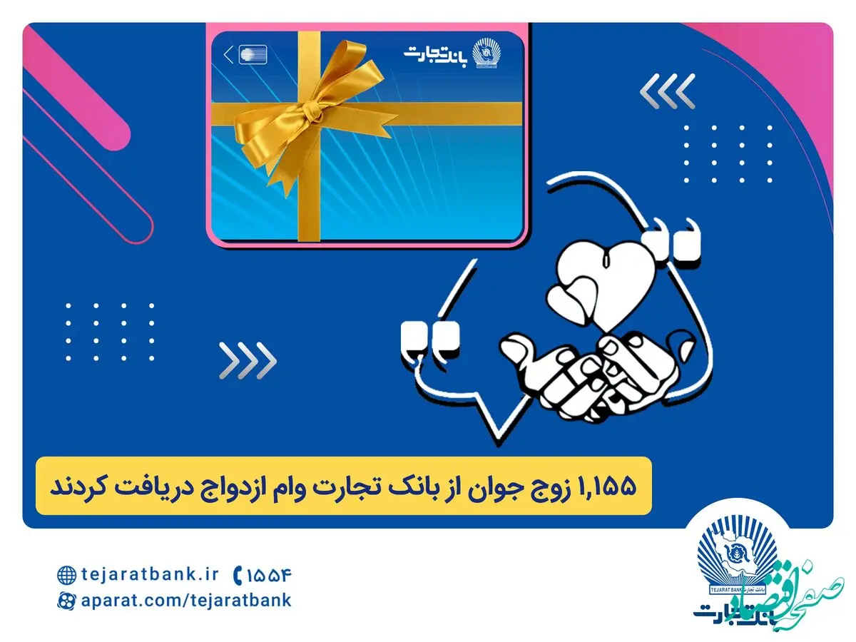 بانک تجارت همچنان پیشتاز در حمایت از جوانان ایرانی