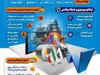 تولید محصولات با ارزش افزوده بالا و کاهش هزینه‌ها