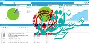 حنظله بازم شاهکار کرد: ۲۶۸۰ پایانه فروش در سراسر آمریکا از کار افتاد! 