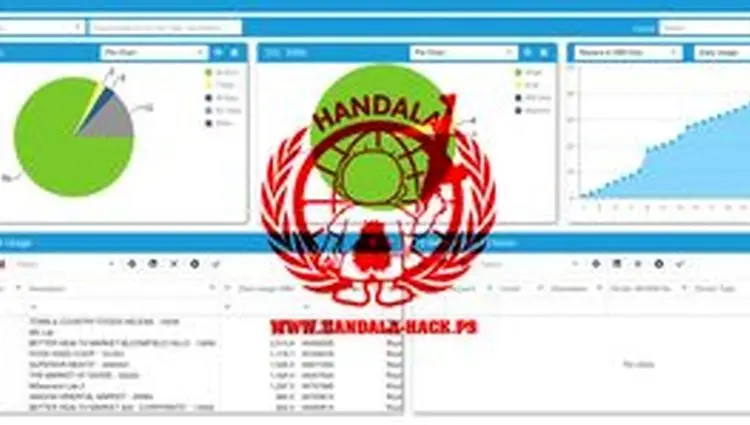 حنظله بازم شاهکار کرد: ۲۶۸۰ پایانه فروش در سراسر آمریکا از کار افتاد! 