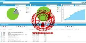 حنظله بازم شاهکار کرد: ۲۶۸۰ پایانه فروش در سراسر آمریکا از کار افتاد! 