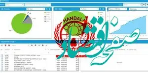 حنظله بازم شاهکار کرد: ۲۶۸۰ پایانه فروش در سراسر آمریکا از کار افتاد! 