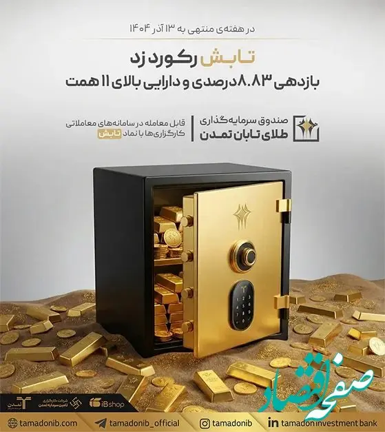 تابش رکورد زد؛ بازدهی ۸.۸۳ درصدی و دارایی بالای ۱۱ همت