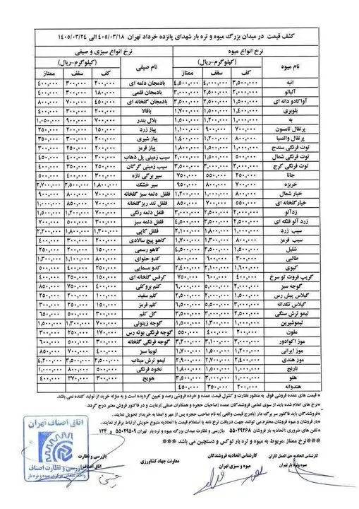 قیمت رسمی میوه و سبزی امروز ۱۹ خرداد ۱۴۰۵/ زردآلو، گیلاس، هلو و شلیل چند؟ + جدول