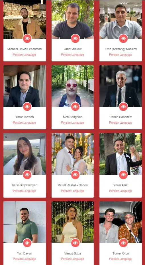 هویت ۸۰ افسر ارشد «میز ایران» واحد فوق‌محرمانه ۸۲۰۰ اسرائیل فاش شد