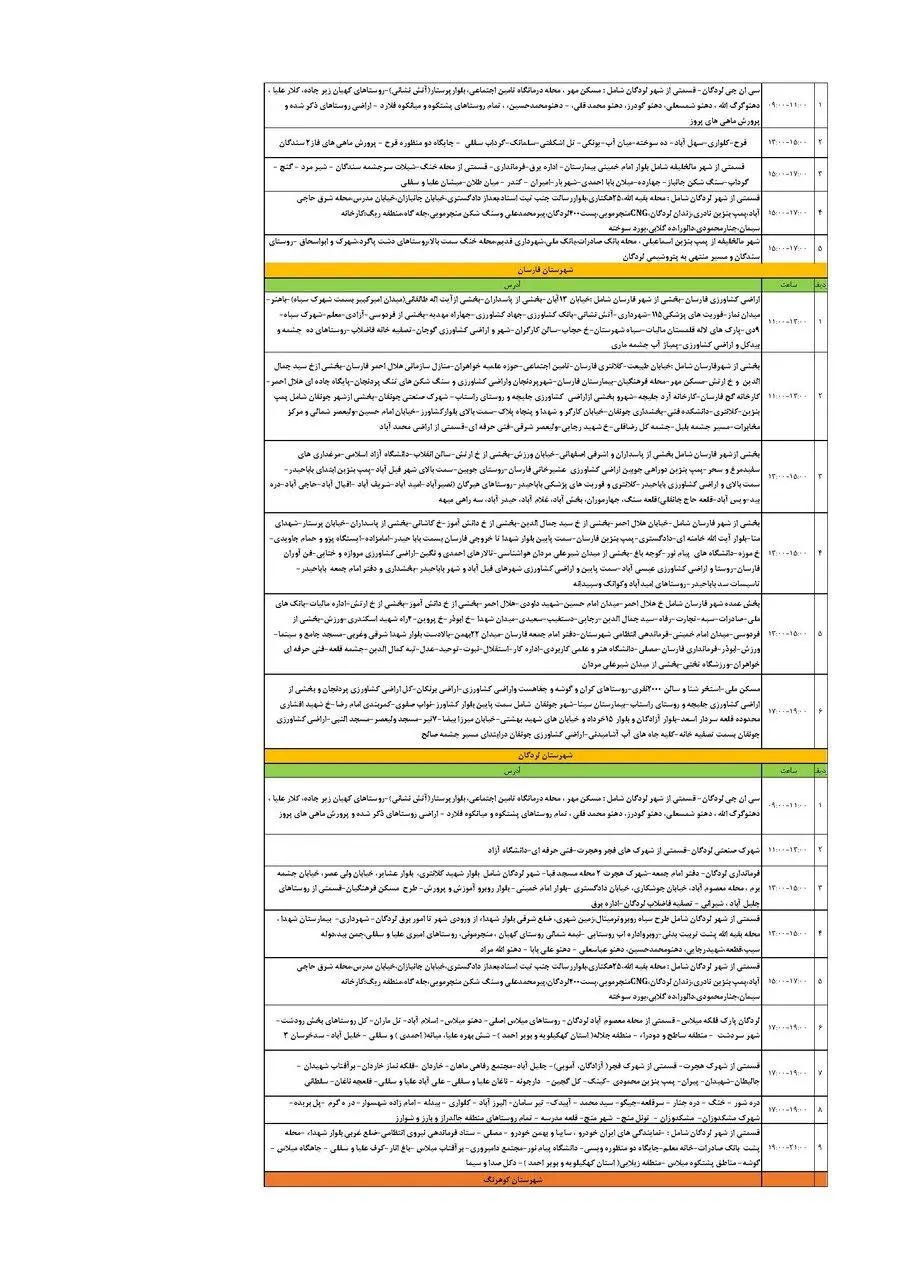 برنامه قطعی برق چهارمحال‌ و بختیاری‌ دوشنبه ۱۷ شهریور + جدول
