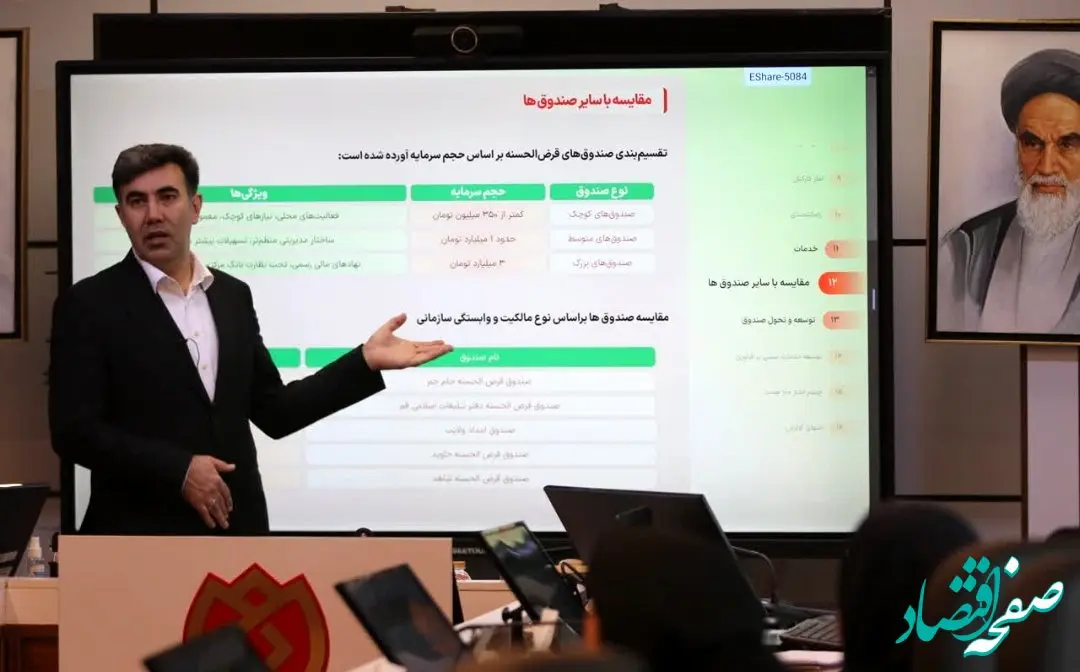 پنجمین جلسه شورای مدیران با حضور رؤسای مناطق بصورت مجازی برگزار شد