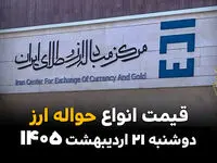 قیمت دلار آمریکا امروز دوشنبه ۲۱ اردیبهشت ماه ۱۴۰۵ + جدول قیمت حواله ارز در مرکز مبادله