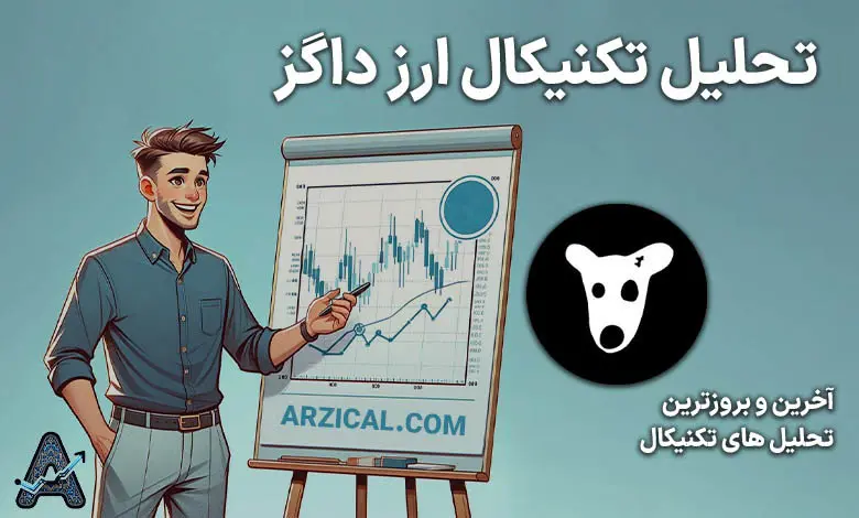 تحلیل رمزارز داگز امروز جمعه ۲۰ مهر ۱۴۰۳ + تحلیل تکنیکال ارز دیجیتال داگز