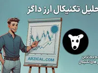 تحلیل رمزارز داگز امروز جمعه ۲۰ مهر ۱۴۰۳ + تحلیل تکنیکال ارز دیجیتال داگز