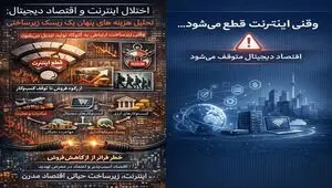 تداوم کسب‌وکار و مدیریت ریسک عملیاتی؛ چرا پایداری ارتباطات یک الزام سازمانی است؟