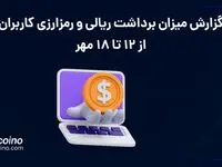 گزارش پیگیری برداشت‌های کاربران اکسکوینو از ۱۲ تا ۱۸ مهرماه ۱۴۰۴