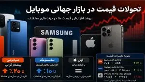 از تغییرات عجیب در بازار جهانی تلفن همراه تا افزایش پایین رده ها 