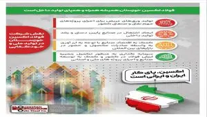 اینفوگرافیک: نقش شرکت فولاد اکسین خوزستان در تولید ملی و خودکفایی