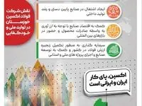 اینفوگرافیک: نقش شرکت فولاد اکسین خوزستان در تولید ملی و خودکفایی