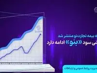 روند افزایشی سود «بنو» ادامه دارد