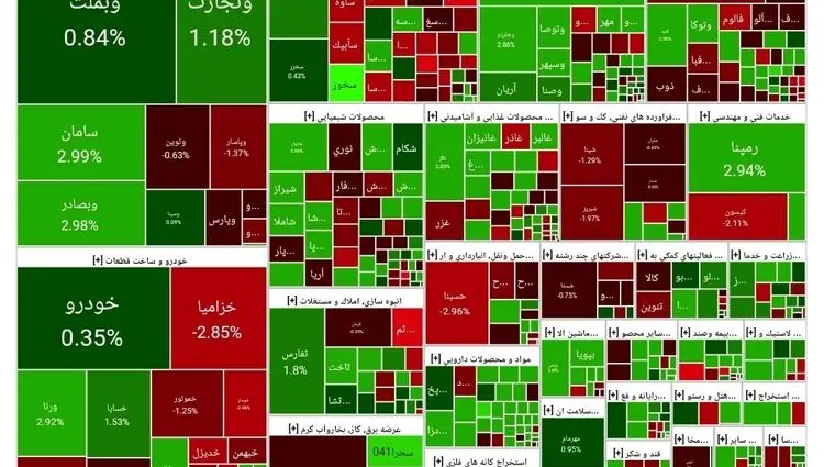 خبر فوری؛ بورس تا این روز تعطیل اعلام شد