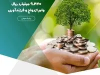تخصیص بیش از ۹,۴۴۰ میلیارد ریال وام ازدواج و فرزندآوری