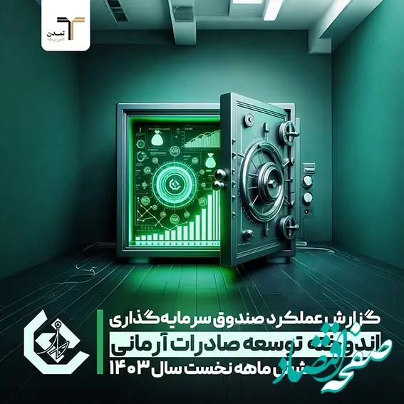 رشد پایدار و بازدهی چشمگیر صندوق اندوخته توسعه صادرات آرمانی