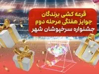 اسامی برندگان قرعه کشی هفتگی مرحله دوم جشنواره «سرخپوشان شهر» بانک شهر اعلام شد