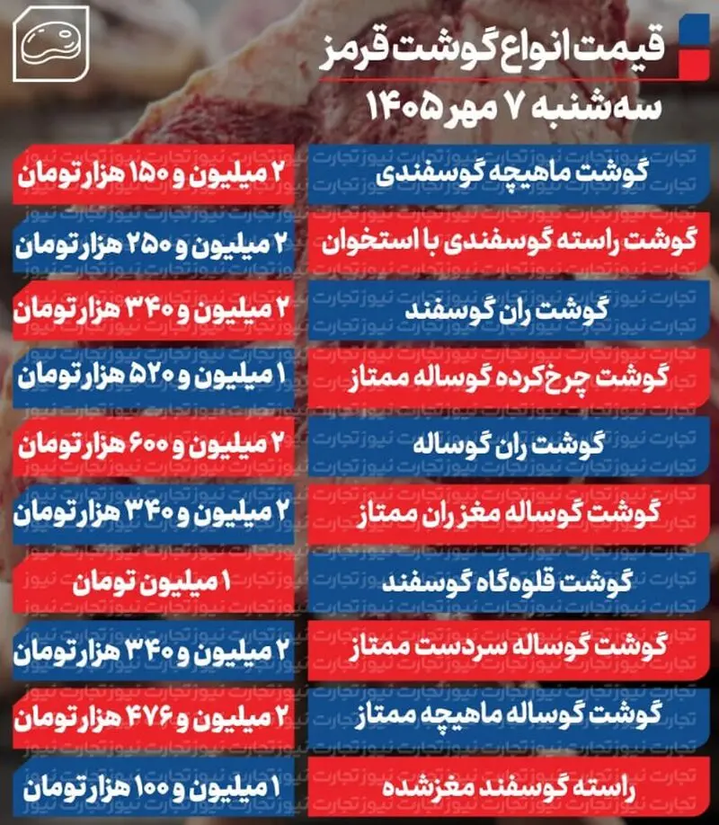 گوشت