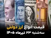 قیمت ارز دولتی امروز سه‌شنبه ۲۳ تیر ۱۴۰۵ + جدول کامل نرخ ارزهای دولتی