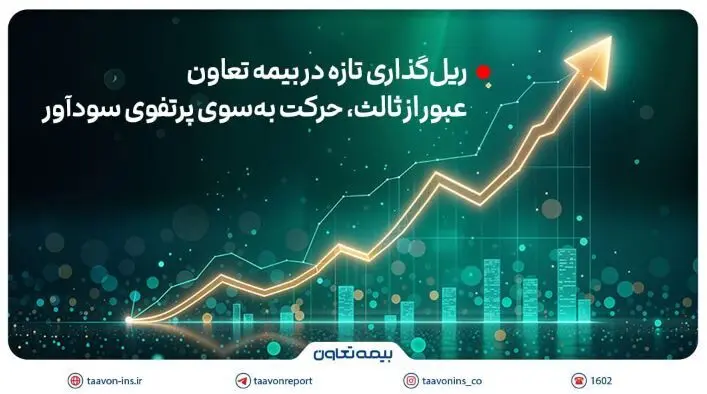 ریل‌گذاری تازه در بیمه تعاون؛ عبور از ثالث، حرکت به‌سوی پرتفوی سودآور